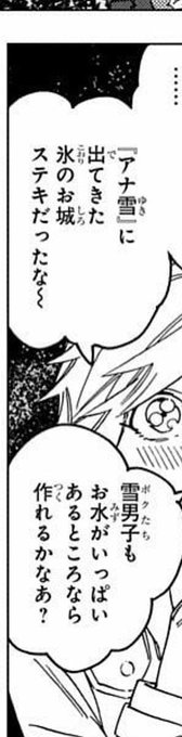 Conversation Between 藍本 松 And Shiheilin 1 Whotwi Graphical Twitter Analysis