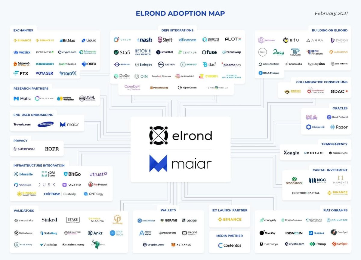 Roberto Sanz ⚡️ tweet media