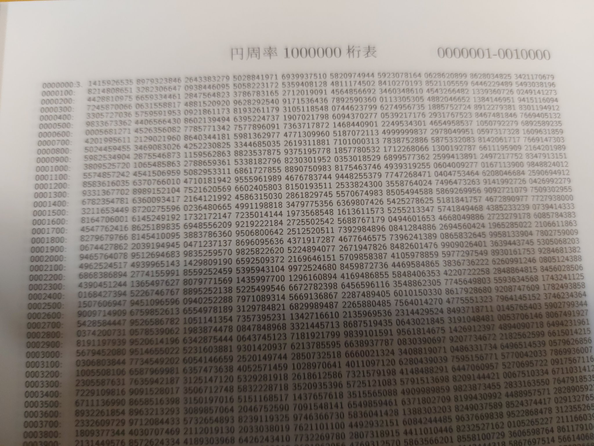 Leoz Need To Post The Before The Piday Is Over One Million Digits Of The Circular Constant Darkside Communication Group 円周率桁表 暗黒通信団 Isbn 978 4 002 9 Wonderful Book T Co Gbw0ctlfma