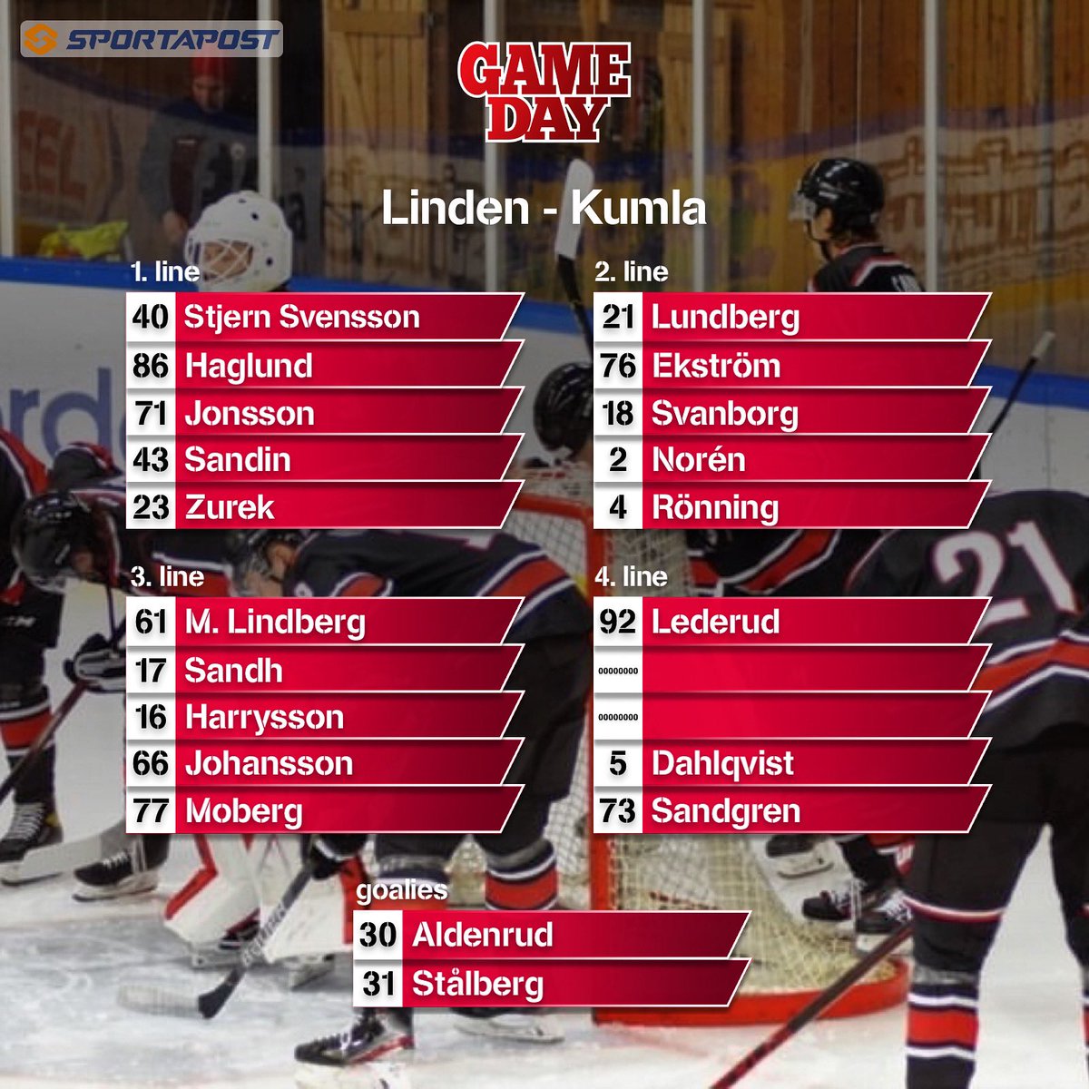 Dagens laguppställning är klar. Nu går vi för tre poäng och avslutar vårserien på ett bra sätt! 
🏒🔴⚫️
#hockeyettan #atghockeyettan