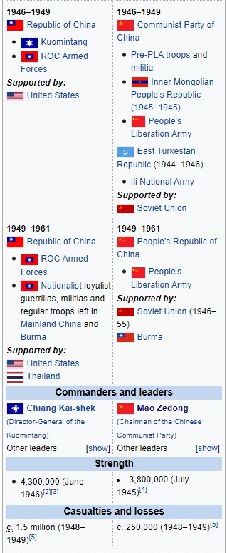 43/ Most of all, they were betrayed by the Chinese Communist Party.We thought we were friends. Given our long and rich history, who could have guessed the Chinese Communist Party might stab us in the back?