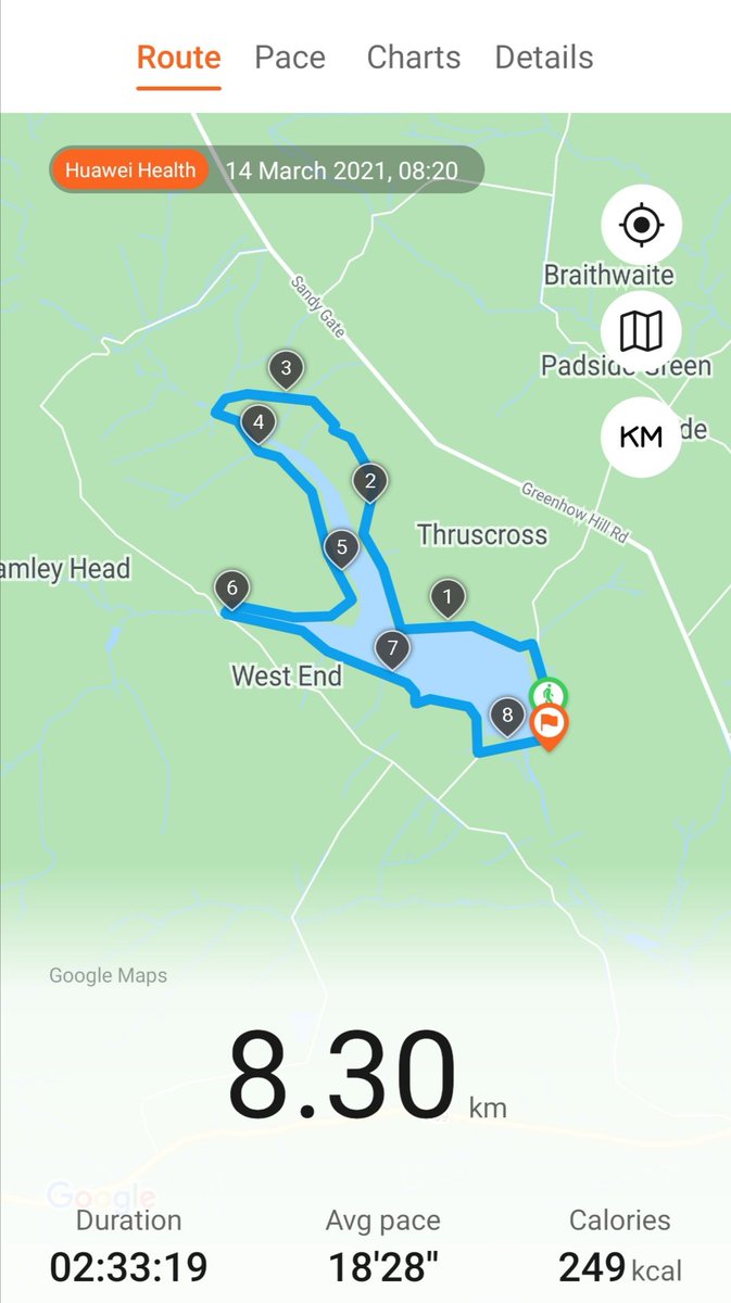 MaeandMitchell's tweet photo. 75km walk to represent that 75% of people with mental illness receive no treatment. 8.3km up on the board already! Please sponsor us for our walking challenge, at https://t.co/QHglctBNxH, where you can also see more details about our social care provider #MentalHealthMatters https://t.co/PNg4P9C1UM