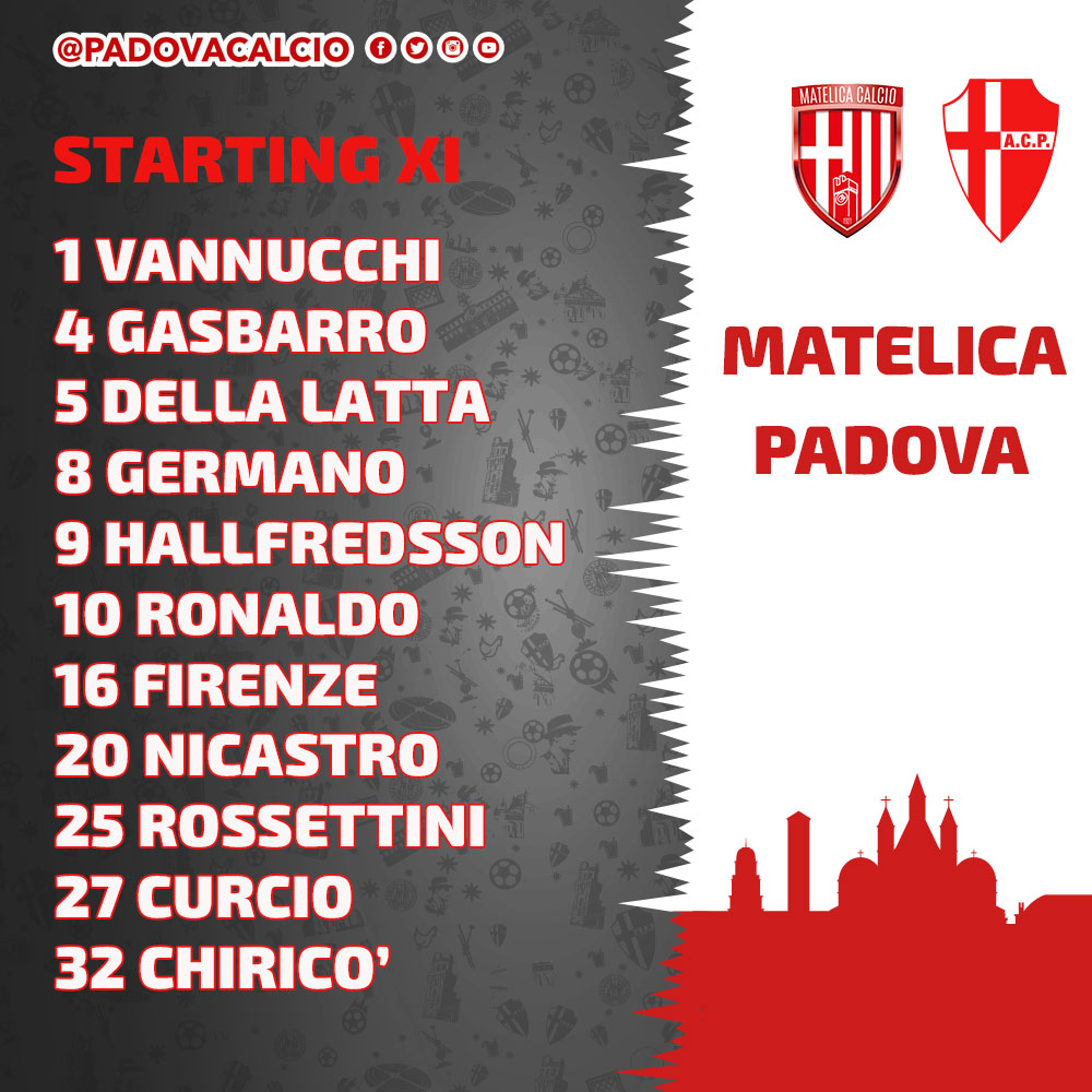 PadovaCalcio's tweet photo. #MatPad https://t.co/XPFQXatQAG
#Matelica Cardinali, Di Renzo, De Santis, Bordo, Volpicelli, Pizzutelli, Zigrossi, Leonetti, Tofanari, Moretti, Calcagni. In Panchina: Martorel, Vital, Fracassini, Barbarossa, Balestrero, Santamarianova, Magri, Peroni, Franchi, Maurizii, Mbaye https://t.co/3pJV9I5IGF