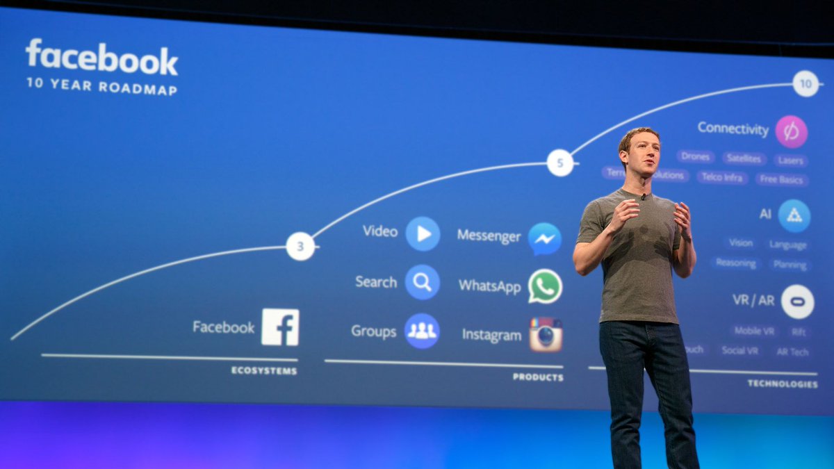 Another good reasons for #banks to explore augmented reality - Facebook has 10k staff dedicated to it already. RT <a href="/RoblemVR/">RoblemVR</a>: 1/5th of Facebook's engineers are working the development of new virtual reality and #AR devices &amp; software makeuseof.com/facebook-ar-vr…