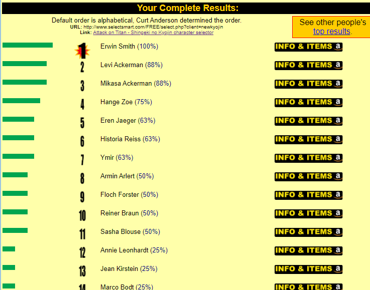 Default order. Magento статус заказа. Oracle releases lifecycle. Com. Www.
