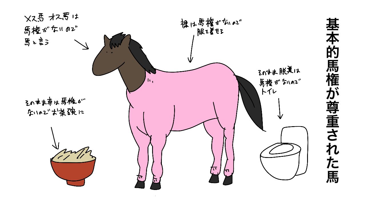 しょうに 基本的馬権 が尊重された馬 T Co Eefxzfggkd Twitter