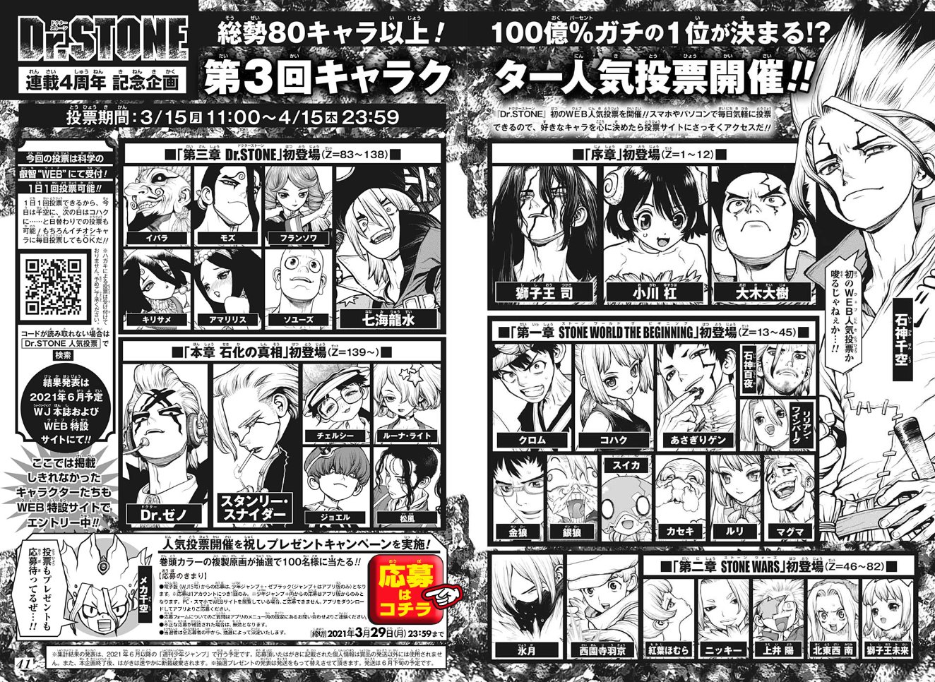 Shonen Jump News Unofficial Dr Stone S 4th Anniversary Character Popularity Poll Promotional Page T Co Ksjoawsnl5 Twitter