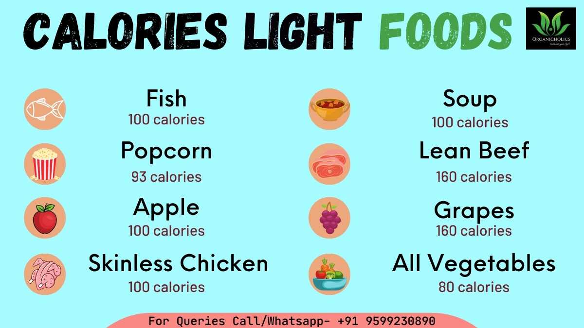 organicholics's tweet photo. 💢CALORIES LIGHT FOODS 🤩
What are the Best Light Foods which contains High Calories👇
Here is the food names that you should consume to increase calories.
#calories #caloriesintake #eathealthy #calorieintake #bestfoodsforcalories #bestcaloriesource #caloriesource #bestfoods https://t.co/KOLvgtKJsG