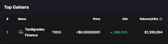 TRDGtoken's tweet photo. Yippy! #1 that was easy! https://t.co/JVuZ7i5iXd