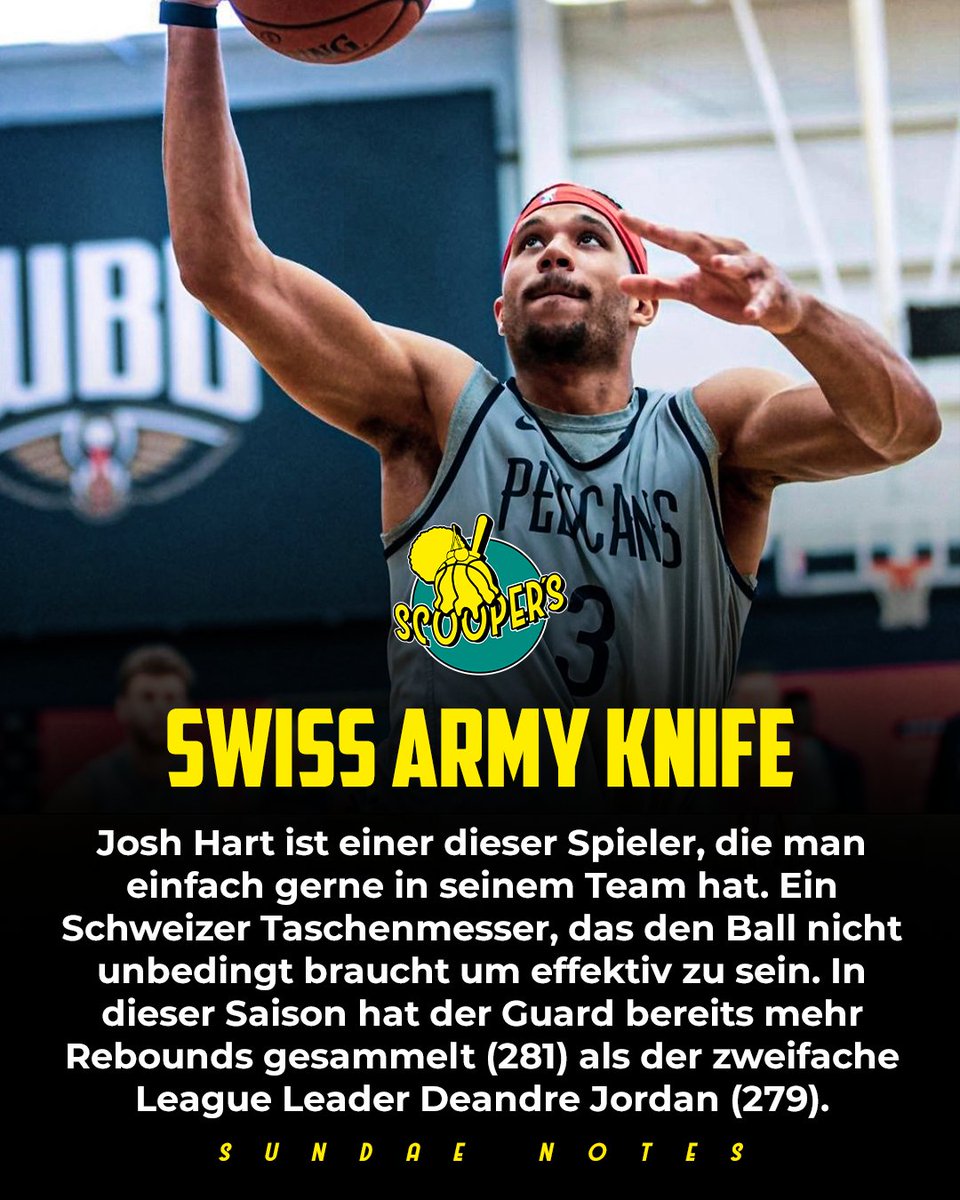 scoopersblog's tweet image. 📑 Alle Notes auf SCOOPERS.BLOG - - cutt.ly/TzKdBuf
———
#SundaeNotes #Bucks #Clippers #Knicks #Hawks #Pelicans #Magic #NBASchedule #JoshHart #Vooch #JuliusRandle
