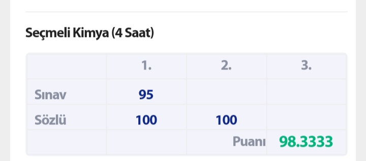 ailecek şaşkınız