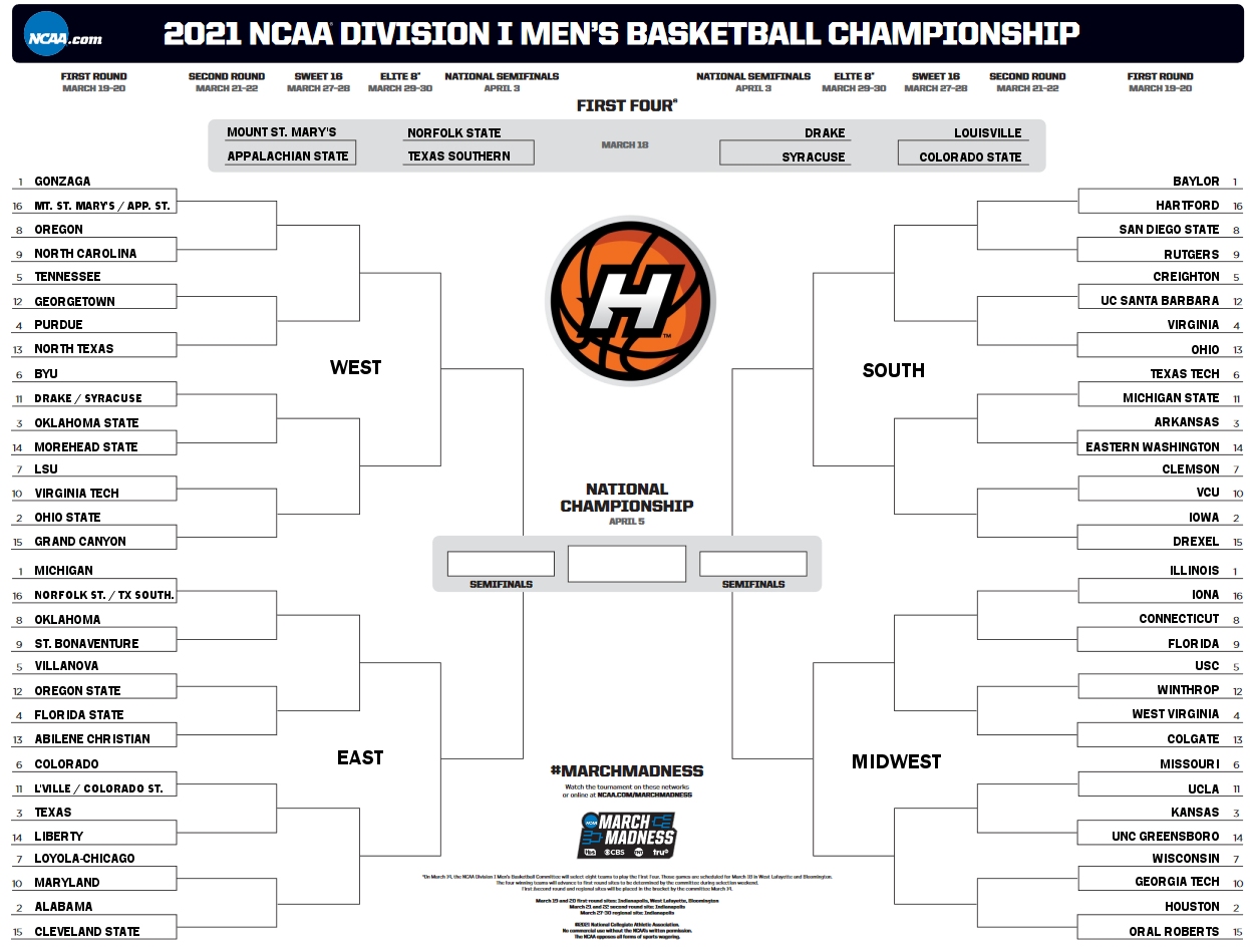 Erik Haslam on Twitter "Every year, I create exactly one bracket in an