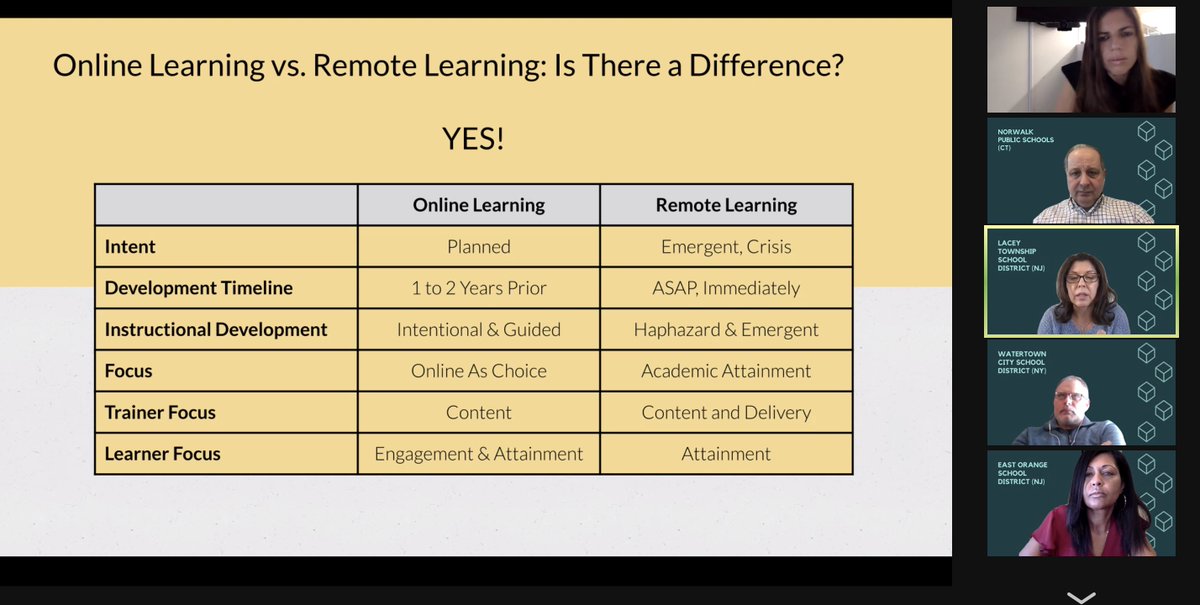 Thanks to RTM for hosting a very informative Innovation Forum - Dr. Clark, excellent conversation regarding Digital Innovation! #rtmk12