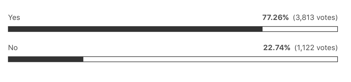 Should the entire United States move to permanent, year-round daylight saving time? #DaylightSavingTime #survey Vote at Smerconish.com - current tally: