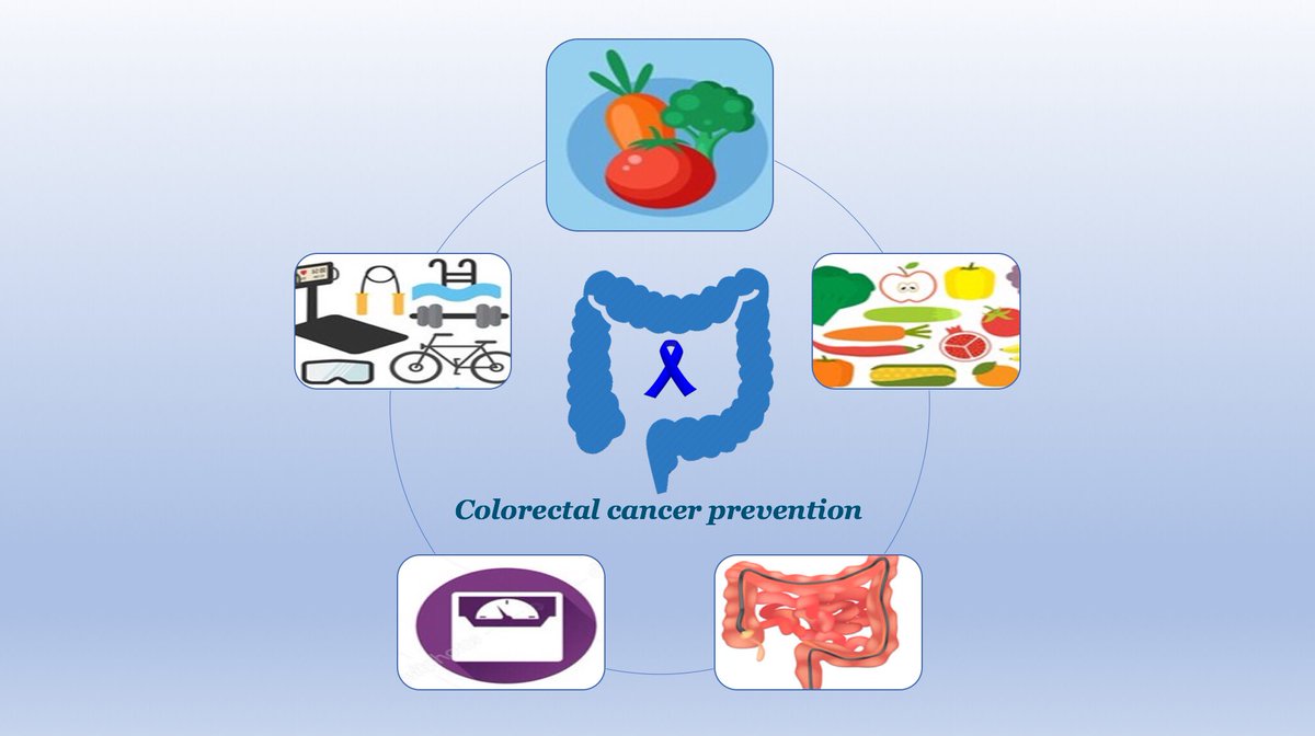 #ColonCancerAwareness
#GetScreened
#ColorectalCancerPrevention