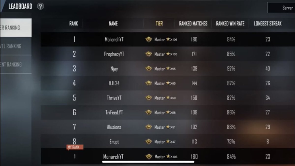 MonarchFPS's tweet image. I heard AF2 coming back 👀