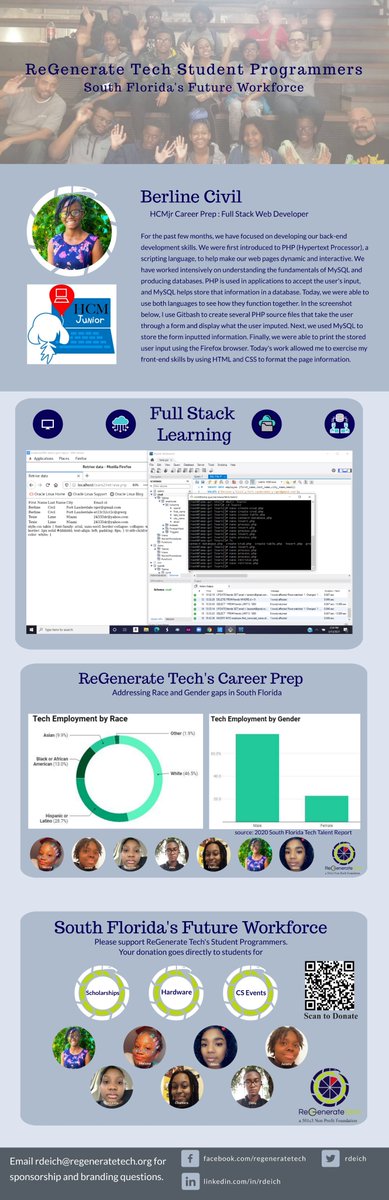 rdeich's tweet image. If the 2020 South Florida Tech Talent Report identifies gender and race gaps in the tech community, then @ReGenerateTech has a solution. Meet Berline, she is our future. Turning Dreams into Goals. @TechHubFL @TechGateway @Michaeludine drive.google.com/file/d/1x7ag8v…