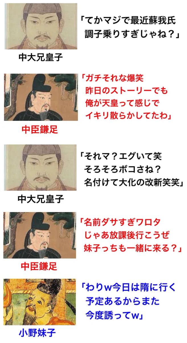 もし歴史上の人物のクラスがあったら．．．こうなるはず‼