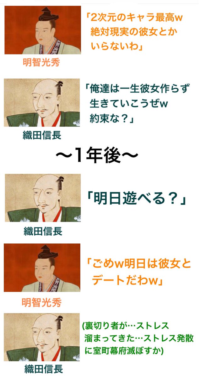 人物 の 歴史 上 あなたが好きな日本史上の人物の「名言」ランキング