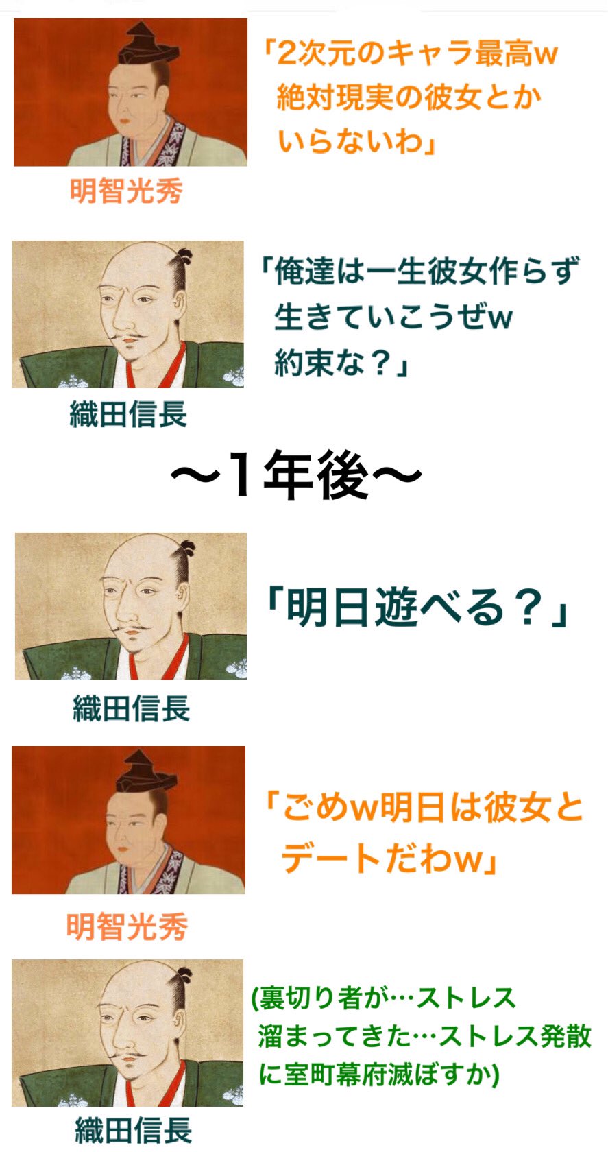 キムテス もし歴史上の人物のクラスがあったら T Co Hq038blwlt Twitter