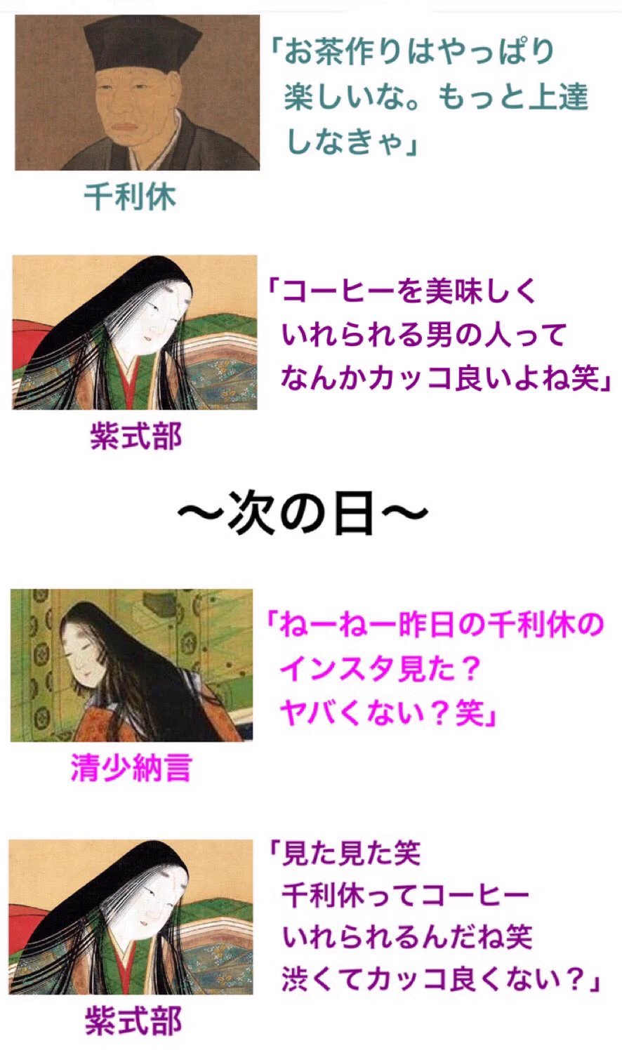 もし歴史上の人物のクラスがあったら．．．こうなるはず‼