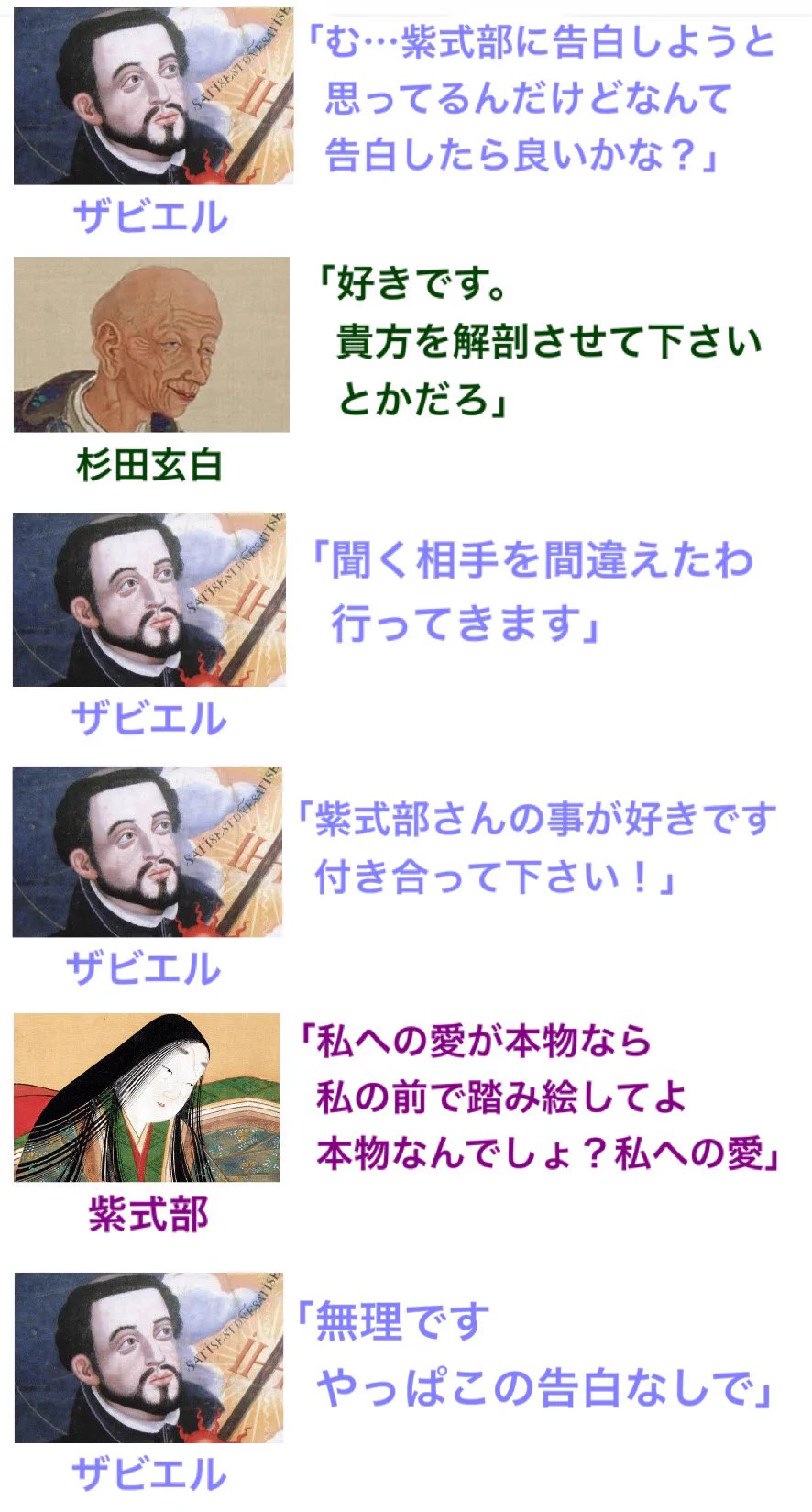 もし歴史上の人物のクラスがあったら．．．こうなるはず‼