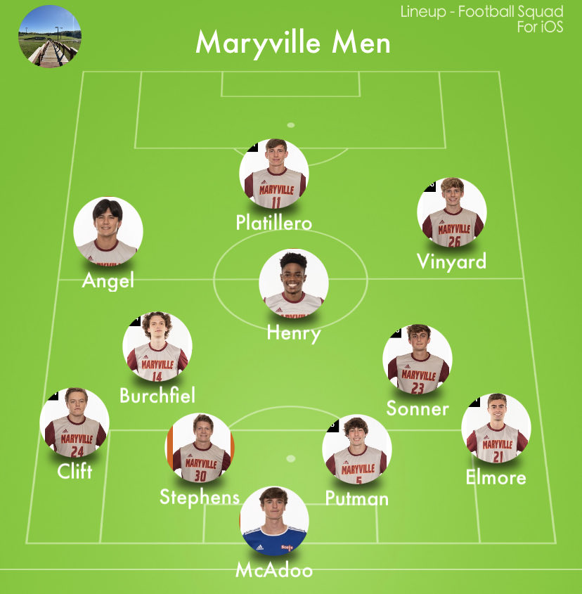MCScotsSoccer tweet picture