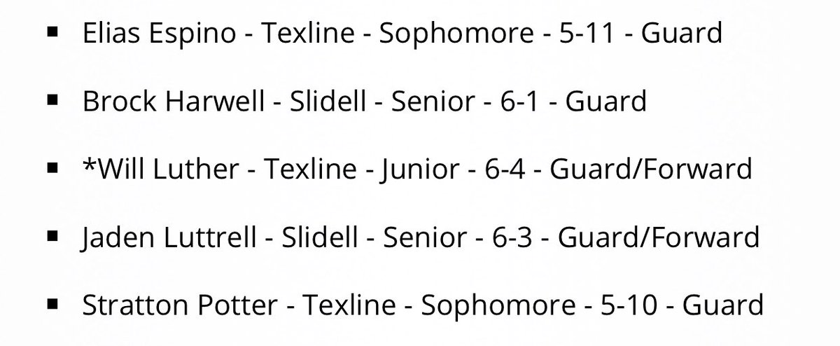 1A State Championship All-Tournament Team