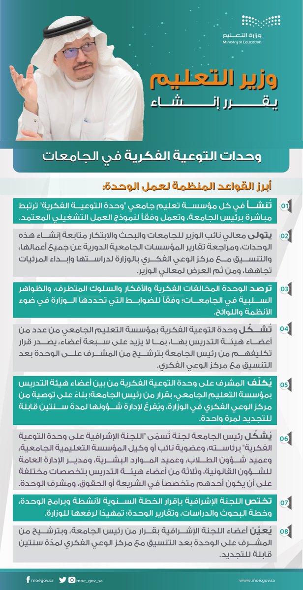 أبرز القواعد المنظمة لـ #وحدات_التوعية_الفكرية في إدارات التعليم والجامعات، للعمل وفق إستراتيجية محددة، وحوكمة إدارية منضبطة.