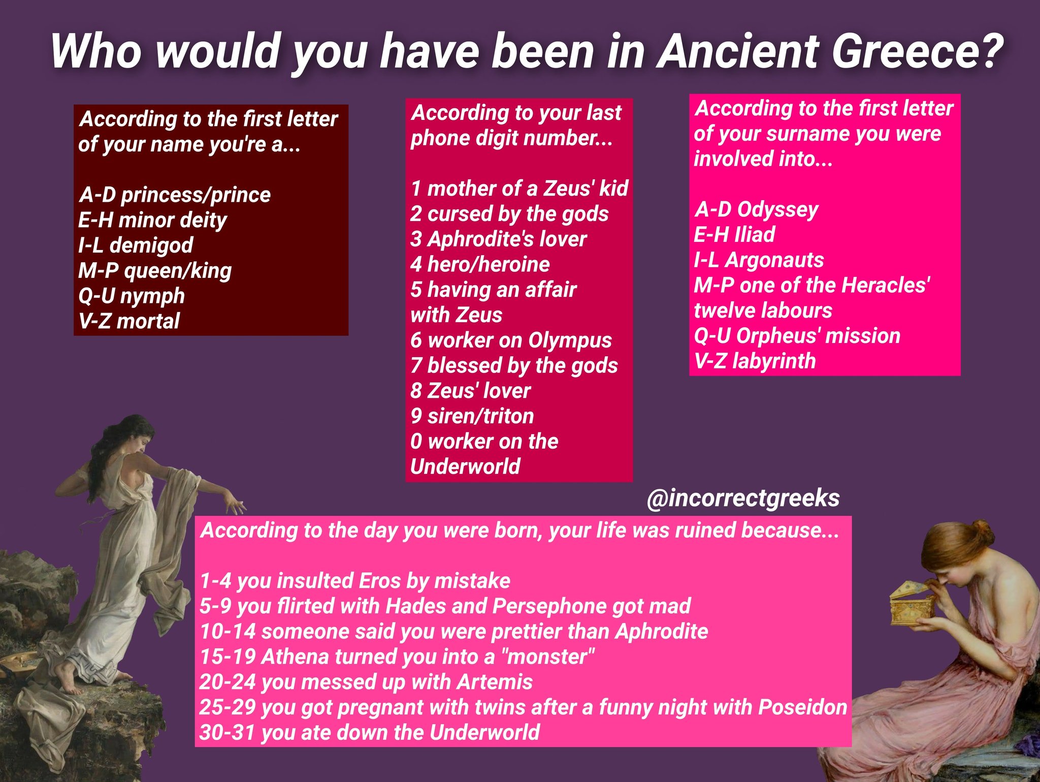 Quotes About Greek Gods Totally Correct Greek Gods Quotes Ar Twitter: "Thank You So Much For The  10K Followers! 🤧❤️ When This Account Started 4 Month Ago, I Didn't Expect  To Go This Far. You Are