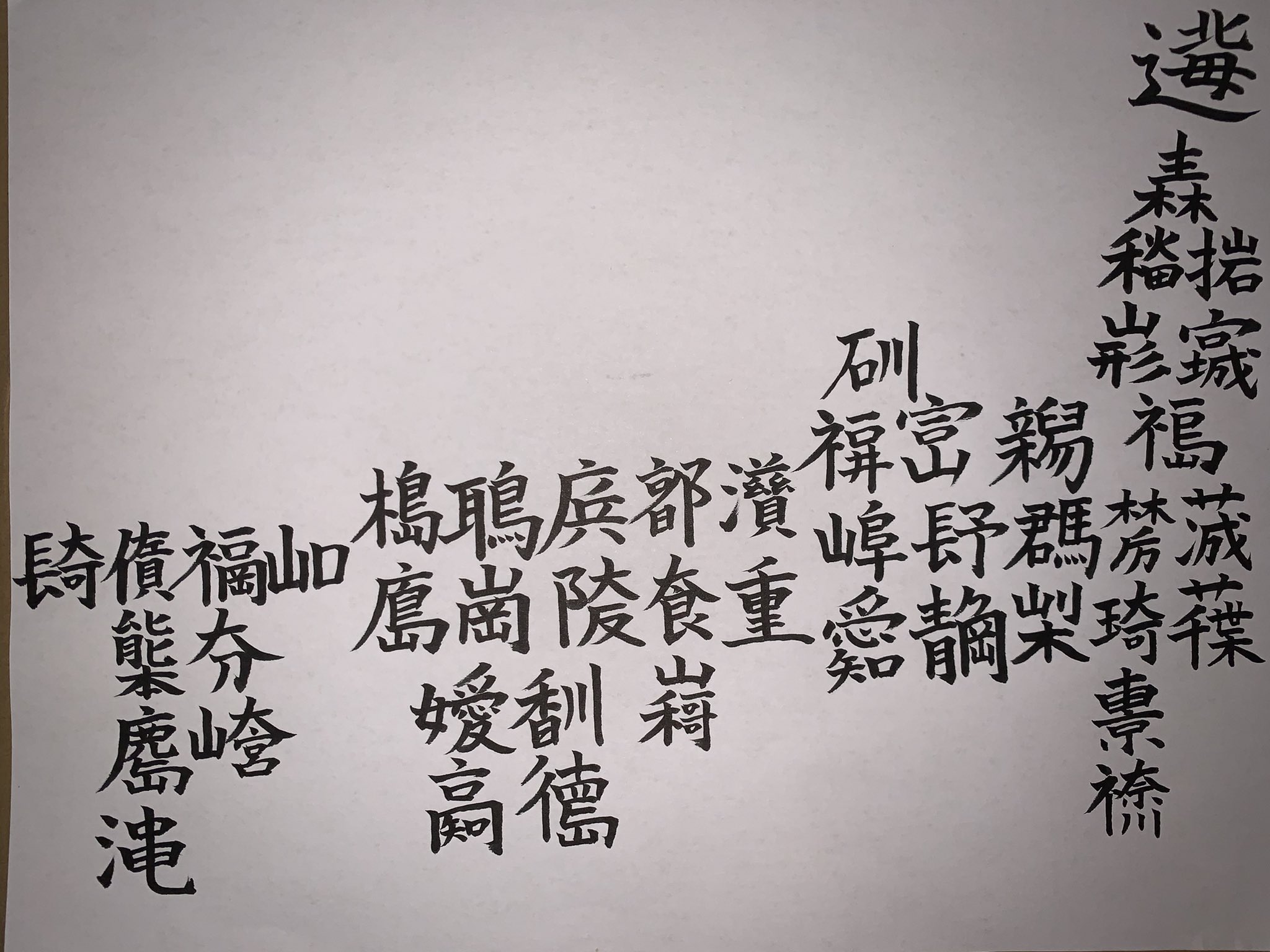 川村 侑太郎 チューバ 真夜中の落書き 漢字一文字で表した都道府県名 T Co Kjytryvp6h Twitter
