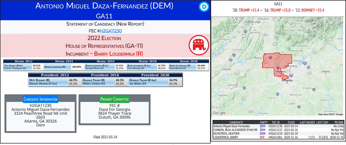 CATargetBot's tweet image. NEW 2022 FEC F2
Antonio Miguel Daza-Fernandez (DEM)
#GA11 (R-Loudermilk)

docquery.fec.gov/cgi-bin/forms/…