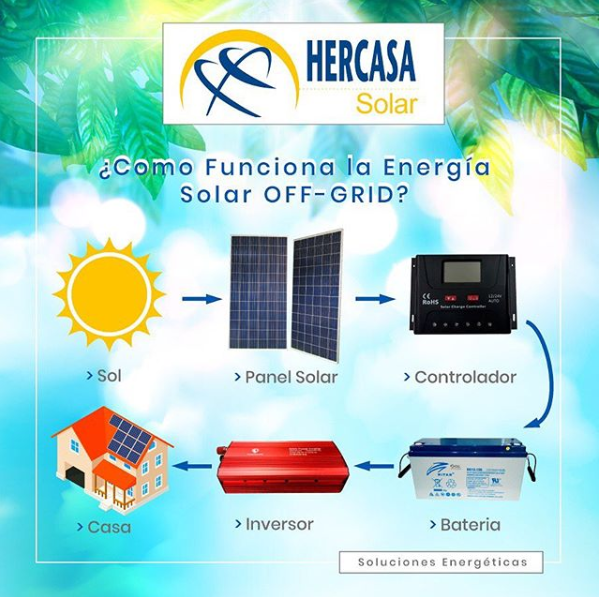 Hercasa Solar tweet media