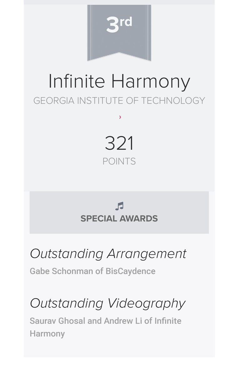 We are so proud and honored to take home 3rd place at ICCAs and Outstanding Videography! 💛