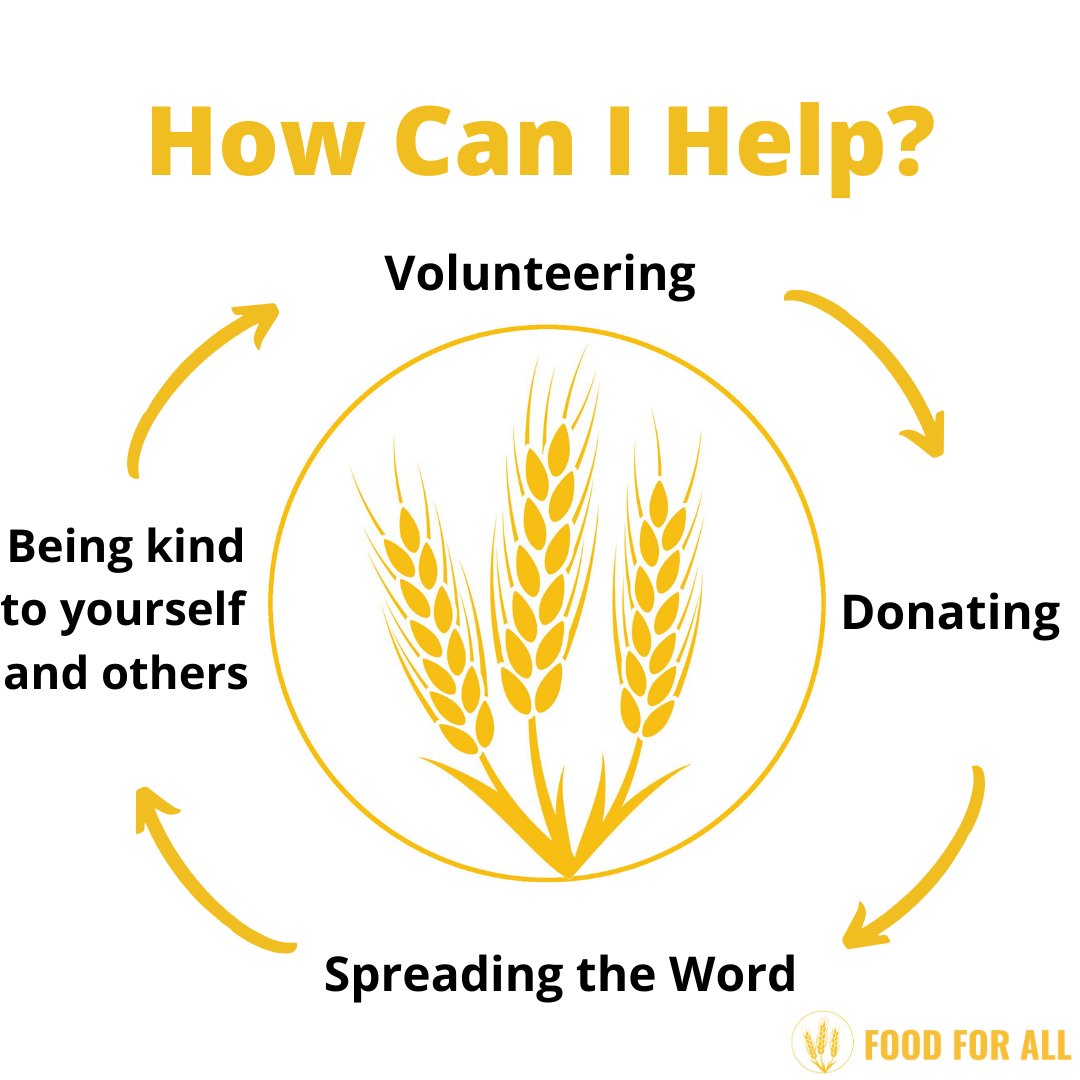 We hope all the wonderful Mothers of the world have had a fabulous day whether they are near or far from their families💜💚👨‍👩‍👦

Here's a reminder of how you can help Mothers all over London who are still fighting to make it through these tough times.

Big love to all of you 💜💚👨‍👩‍👦
