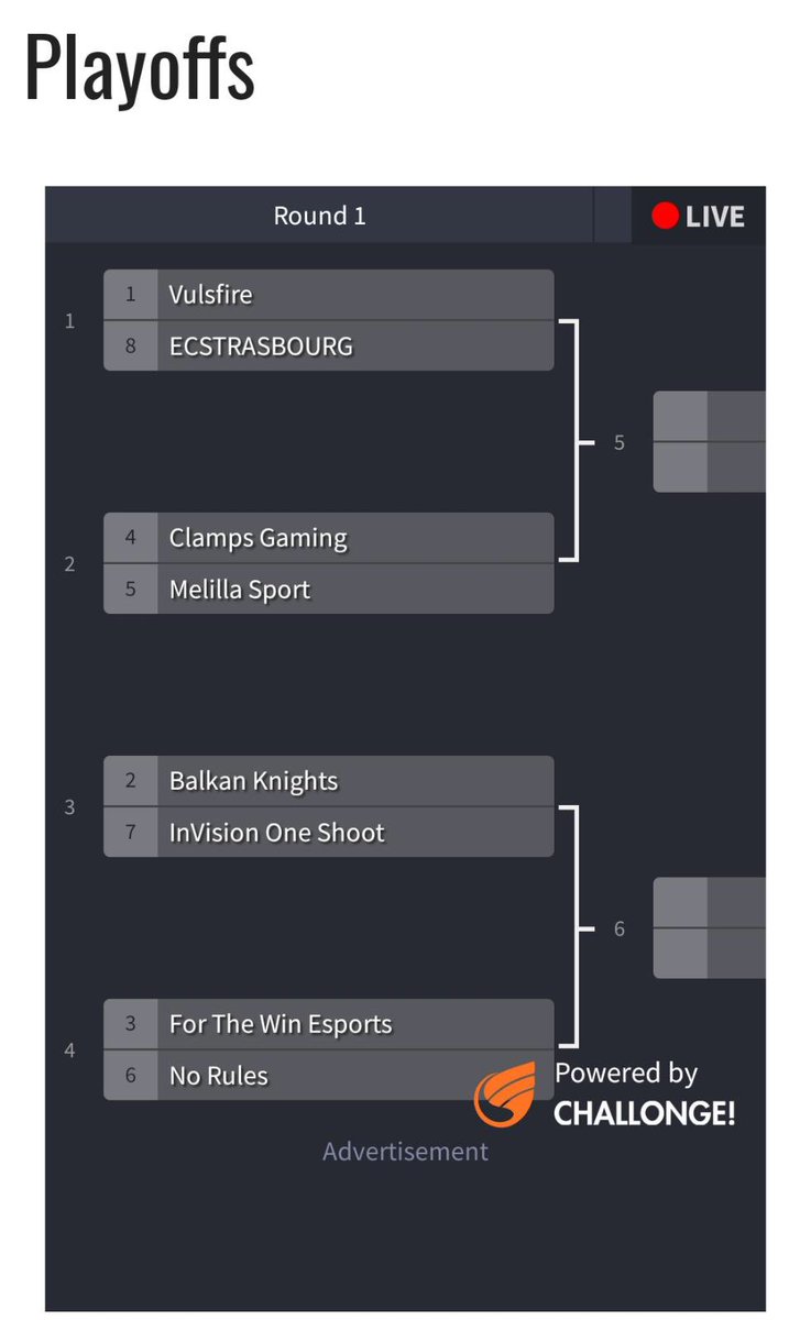 🏆<a href="/2K_IES/">International E-Sports (IES)</a> 
 
Playoffs Round 1️⃣

🆚 <a href="/HFG2k/">HFG 2K dont @ us</a>

⏰ 23.00

m.twitch.tv/fugiotv