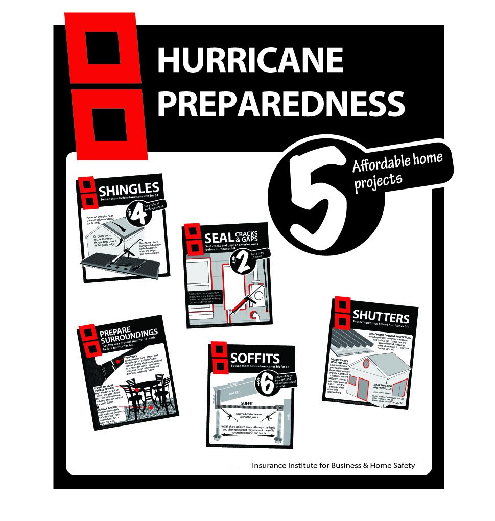 citizens_fla's tweet photo. #PrepTip: Strengthening your home doesn't have to be expensive, @disastersafety shares affordable projects https://t.co/o8ySo6OZRh #PocketSense #BeReady #CitizensIsReady https://t.co/gcrRyjewgo
