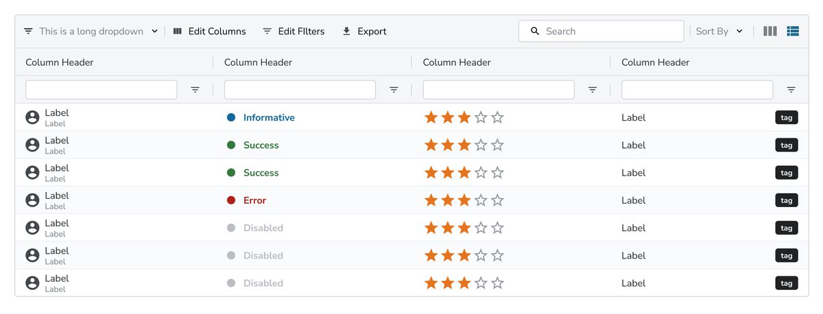DimitriOtero's tweet image. I may leave placeholder components for the more complex ones. If you&apos;re looking for table components, what are some essentials for you? Also, here&apos;s an example of a few columns you can make with the available components #interactivecomponents