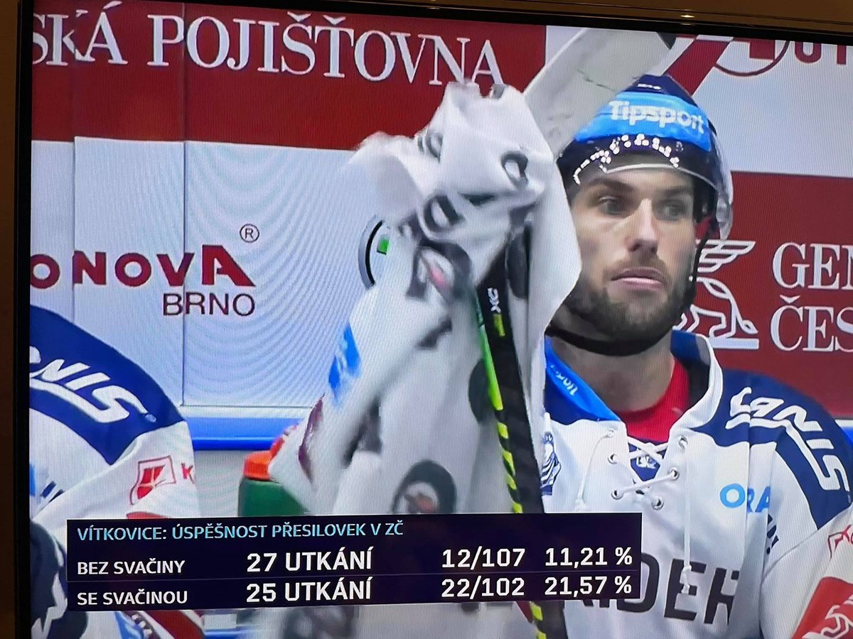 Jasný důkaz, že Vítkovice by měly svačit častěji 🥪