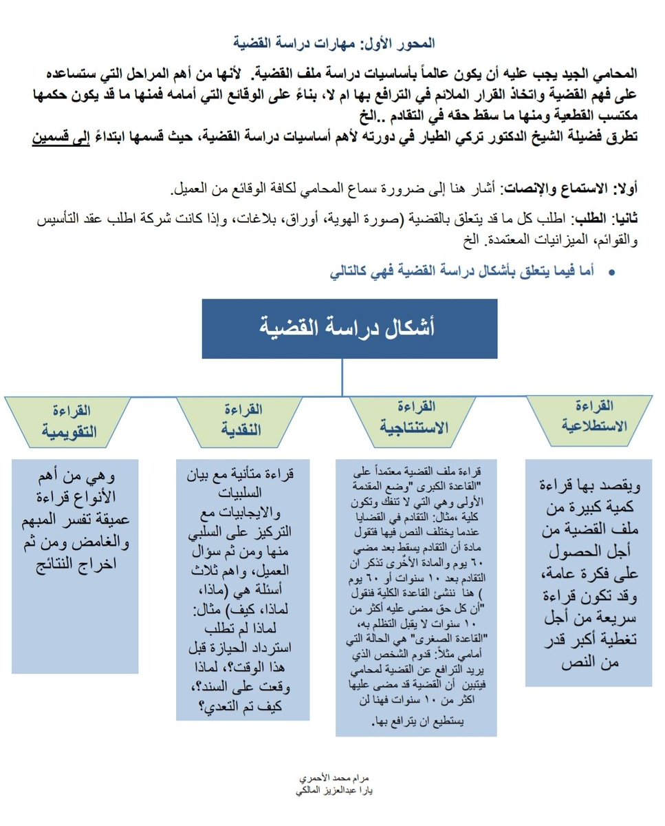 تركي الحربي تويتر