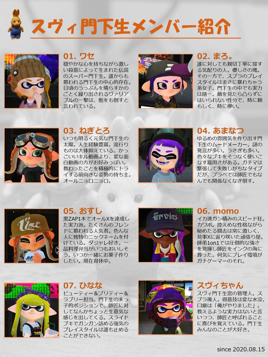 スヴィちゃん 昨日rtさせてもらいましたが スヴィ窓のメンバー紹介作りました ファミリー感が出てなかなかよきかなと 名前出てませんが しゃーみーさんも準メンバーとしてプラベ参加してもらったことあります T Co Q3ucly3xgo Twitter