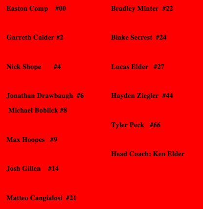 Mid State Mavericks Baseball tweet media