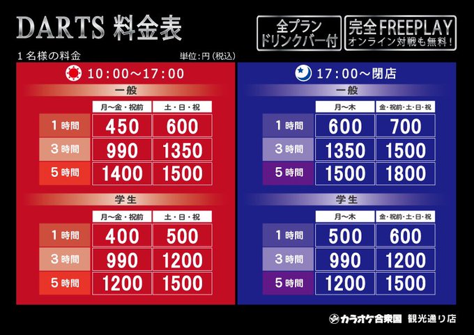 公式 カラオケ合衆国さん の最近のツイート 5 Whotwi グラフィカルtwitter分析
