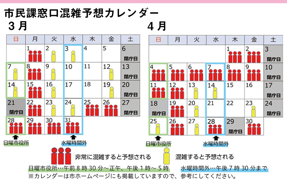 春日井市 On Twitter 市民課窓口混雑情報 春は住所の異動届などが集中しやすく 市役所の窓口が混雑します 市内各所にある出張所やサービスコーナーでも同じ手続きができる場合があります 混雑する市役所を避け スムーズな手続きができるのでおすすめです