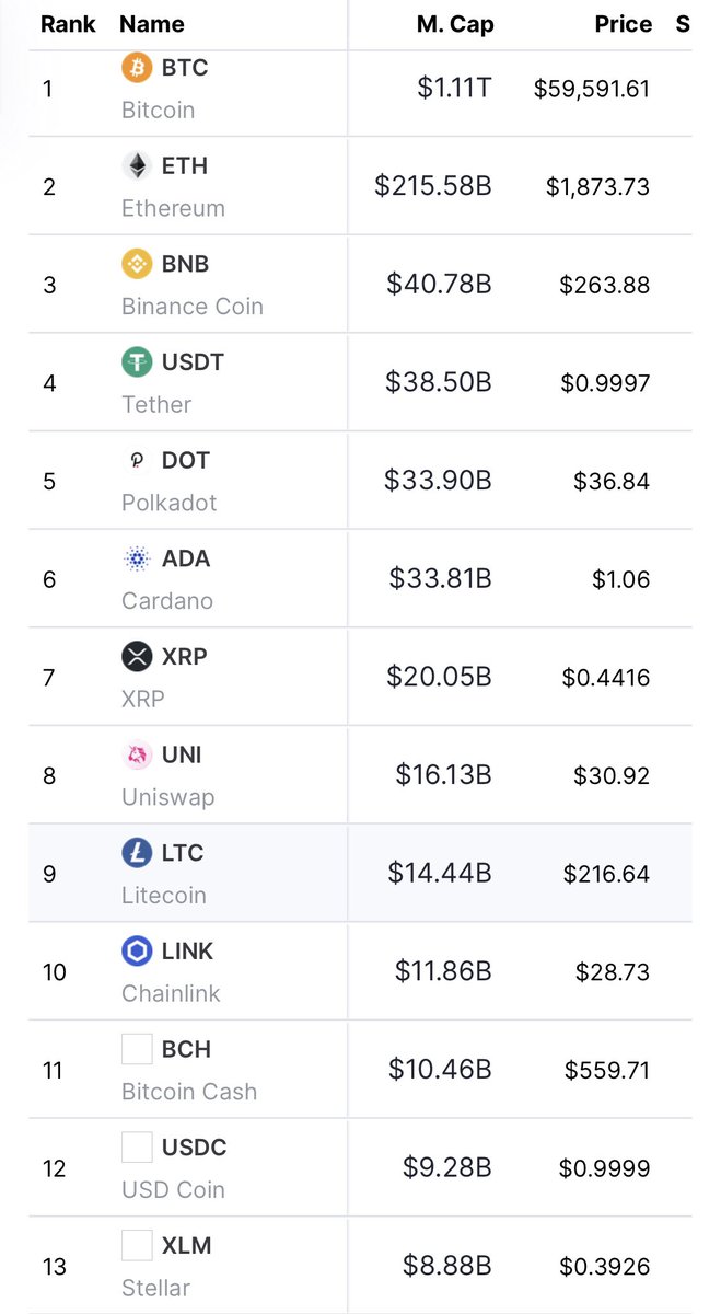 .<a href="/adsteel/">Alix Steel</a> <a href="/KellyCNBC/">Kelly Evans</a> <a href="/MorganLBrennan/">Morgan Brennan</a> <a href="/davidfaber/">David Faber</a> <a href="/DavidInglesTV/">David Ingles</a> <a href="/SheryAhnNews/">Shery Ahn</a> <a href="/jimcramer/">Jim Cramer</a> Why are the cryptos listed worthless to the <a href="/manareyel/">mänareyèl</a>? Not one of them can efface extreme poverty with their value, like the <a href="/manareyel/">mänareyèl</a> can with real security here: manareyel.org/WVTcBoomRights…