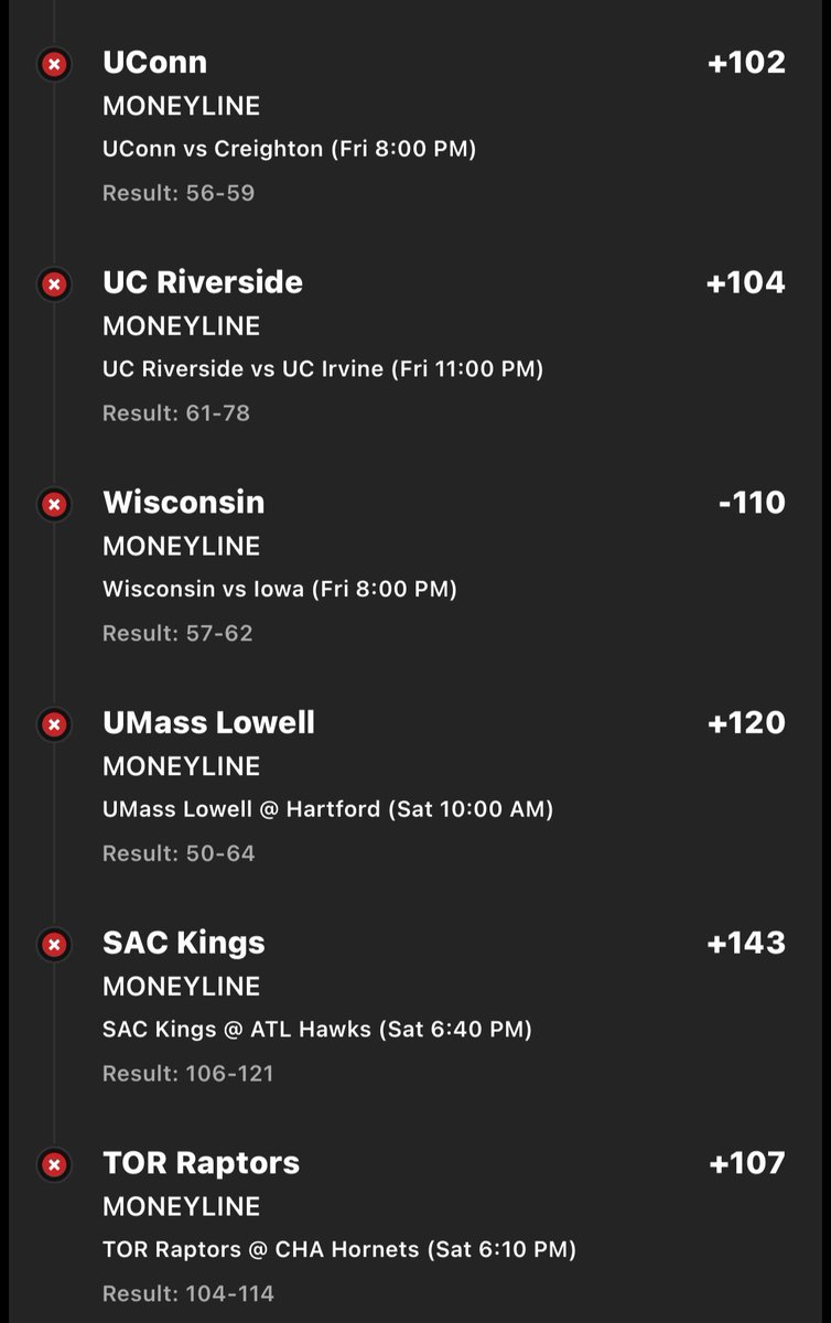 .<a href="/DKSportsbook/">DraftKings Sportsbook</a> I personally think this should at least be worth a high five, or a free sandwich or something. A perfectly imperfect 12 leg parlay. 6 of the losses were by 5 or less 😂😂😂