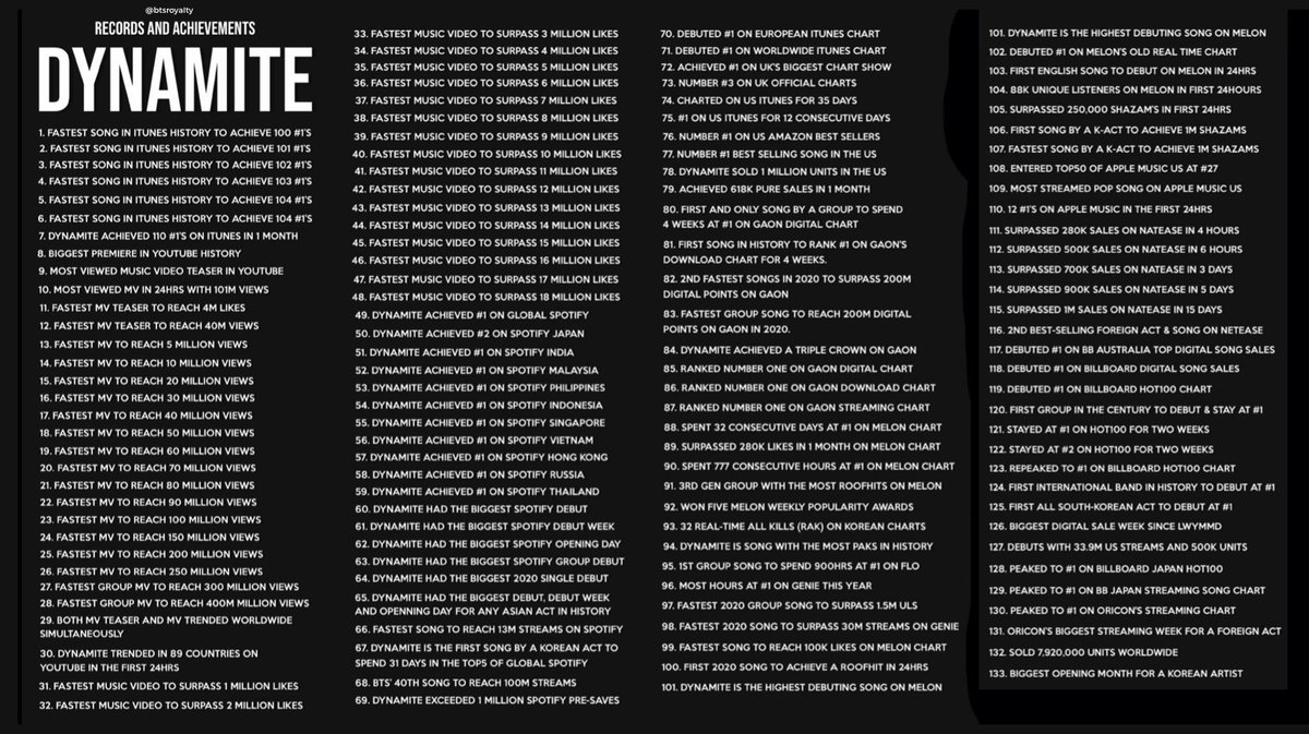 seokjinfile's tweet image. But as BTS continue smashing records and the Grammys continue to lose relevance, who really needs who? #LightItUpBTS