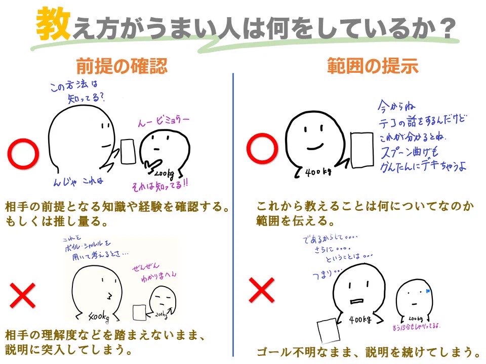 ｢教える」が上手くいくとトラブルを避けられる？人に指示を出す立場の人は必見！