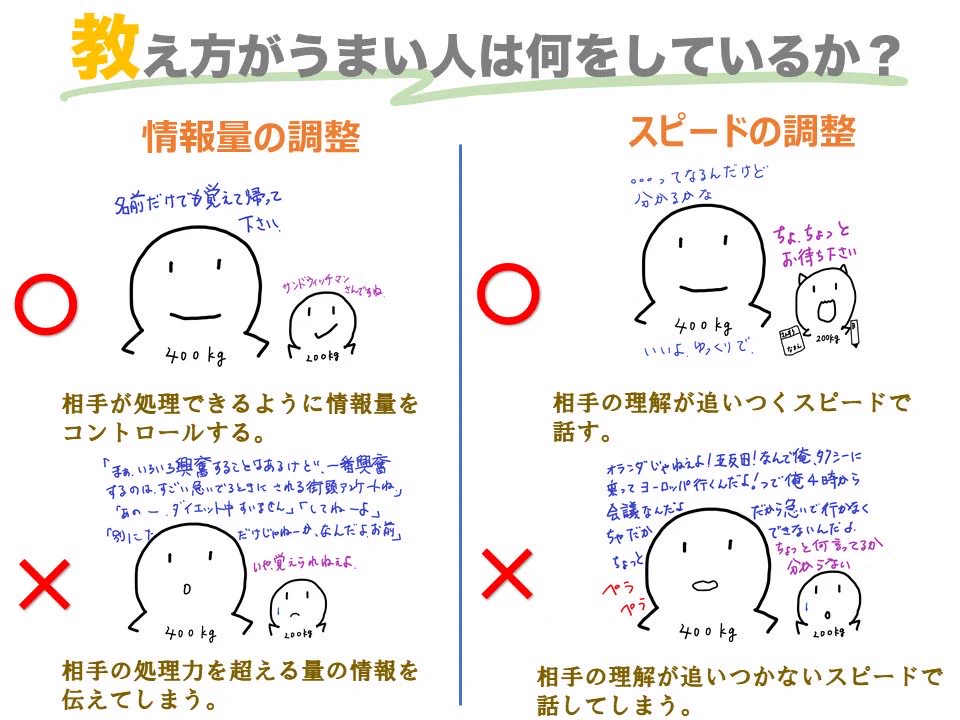 ｢教える」が上手くいくとトラブルを避けられる？人に指示を出す立場の人は必見！