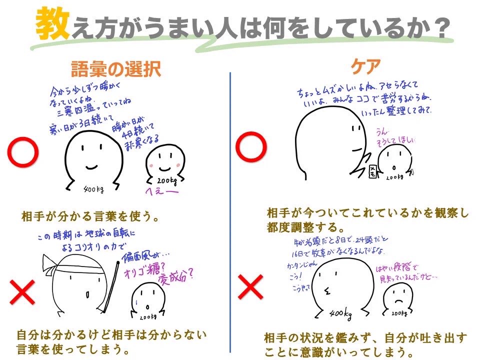 ｢教える」が上手くいくとトラブルを避けられる？人に指示を出す立場の人は必見！